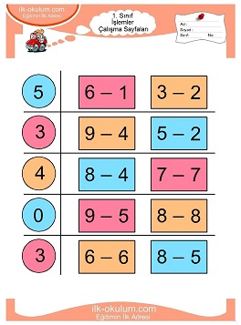 Çocuklar İçin toplam işlemi yaprak testleri 